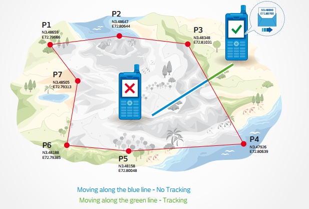 Thuraya-XT-PRO-geofancing